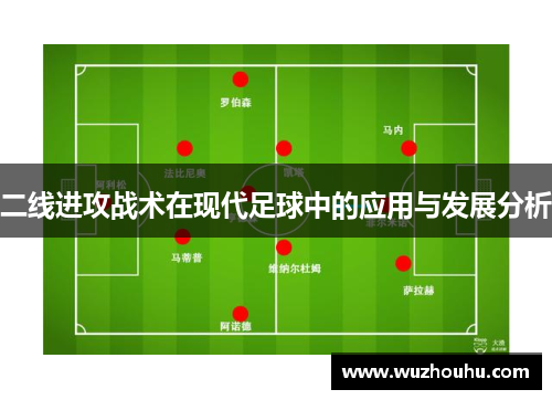 二线进攻战术在现代足球中的应用与发展分析